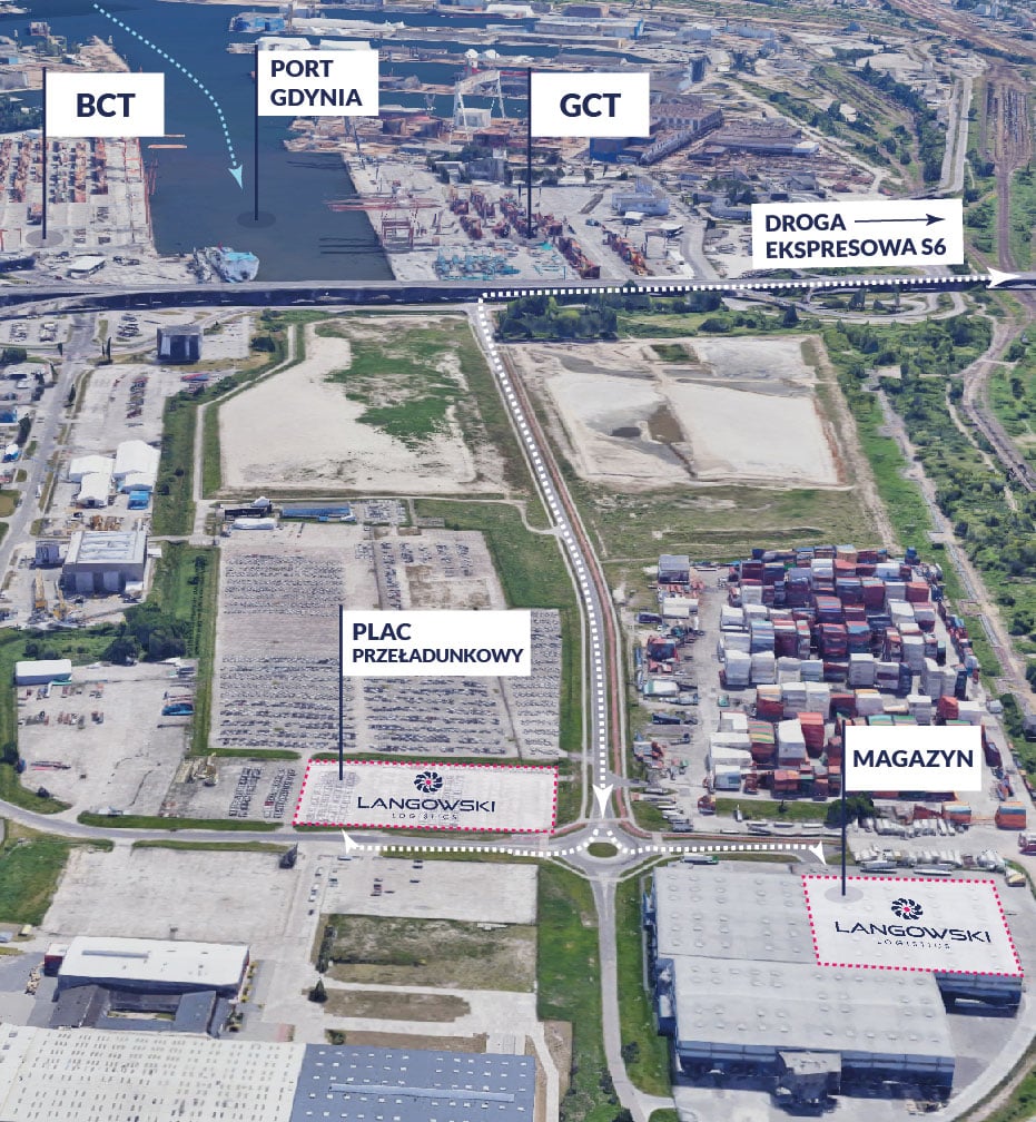 plac przeładunkowy m