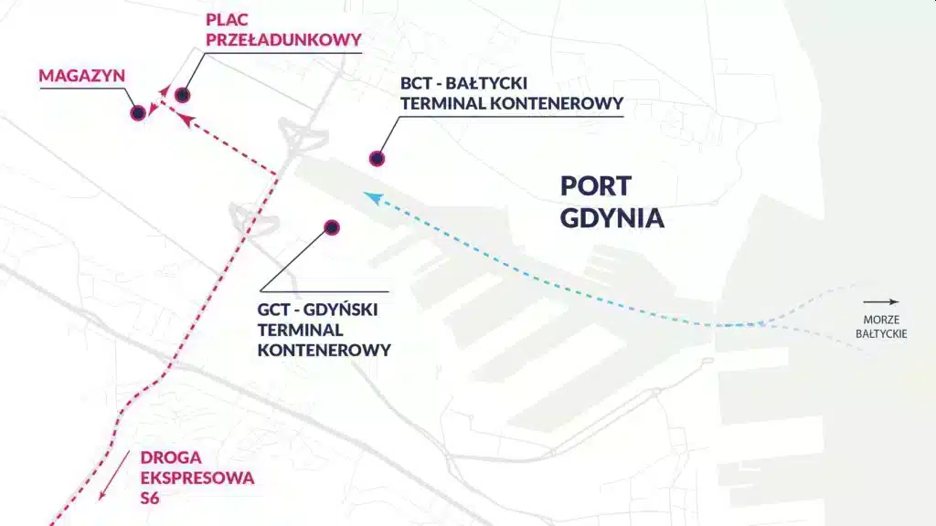 nowy plac przeładunkowy Gdynia Langowski Warehouses